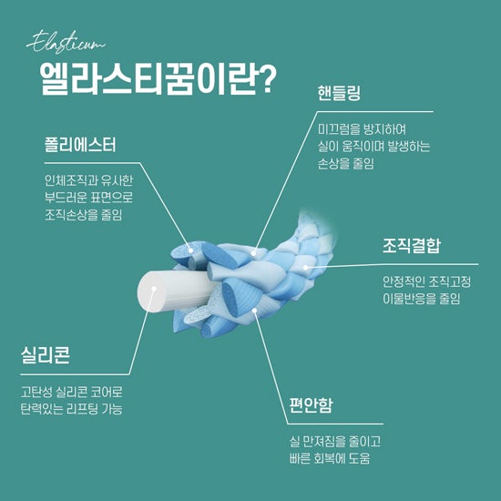 신사 얼굴리프팅 수술은 프라이빗성형외과 사진 3