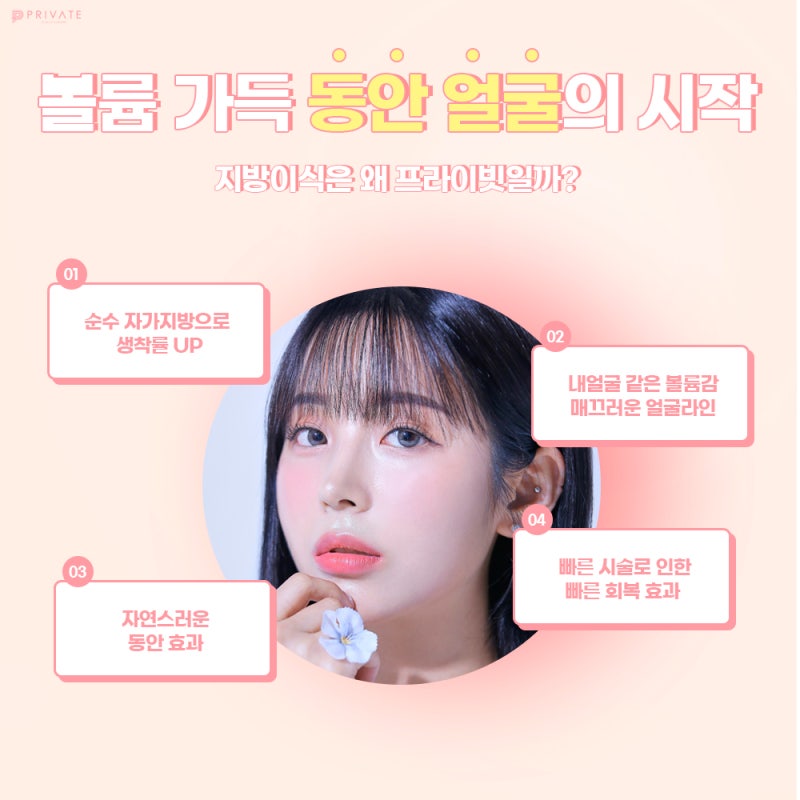 신사풀페이스지방이식, 정교함이 다릅니다.