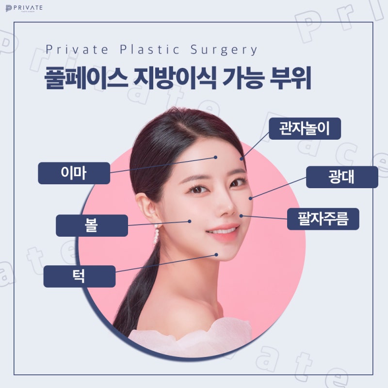 신사풀페이스지방으로 얼굴의 볼륨과탄력을 한번에 사진 5