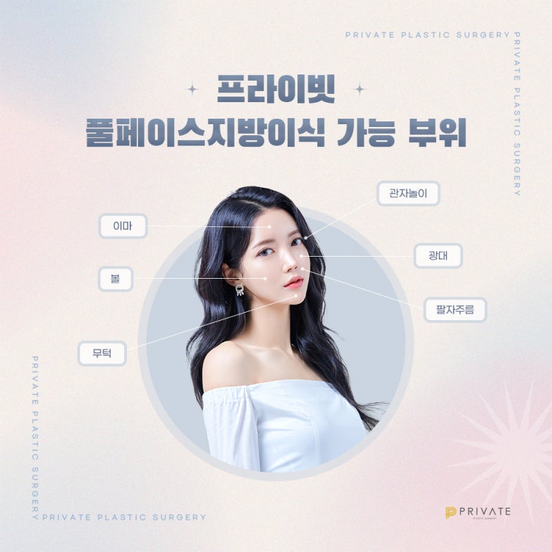 풀페이스지방이식은 프라이빗성형외과 볼륨감 있는 얼굴라인으로 사진 5