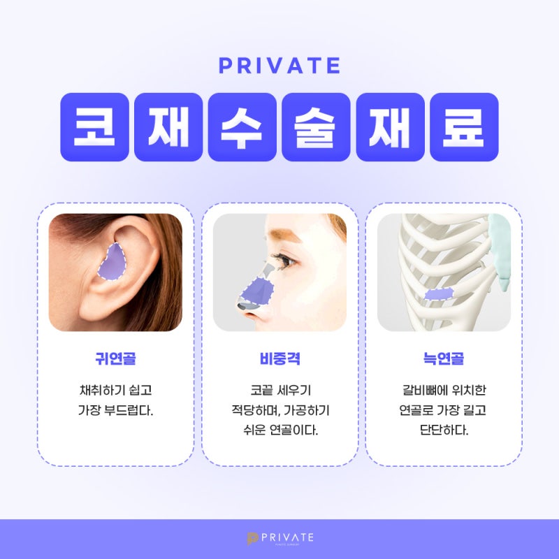코재수술성형 필요할때는 프라이빗성형외과 사진 4