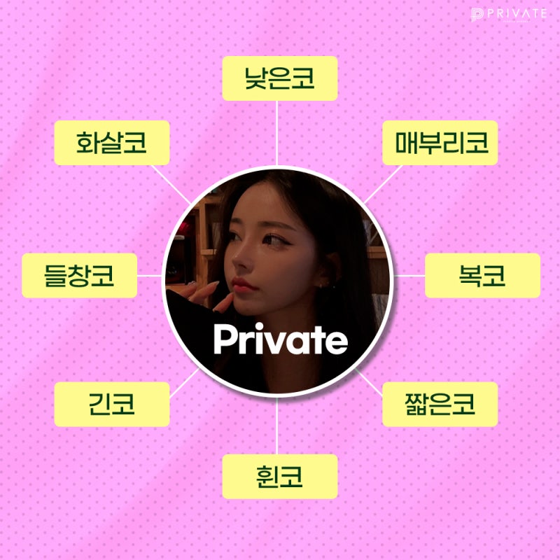 신사코수술성형잘하는곳 프라이빗성형외과
