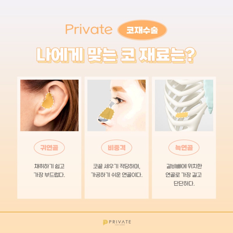 코재수술성형외과 신사프라이빗 사진 4