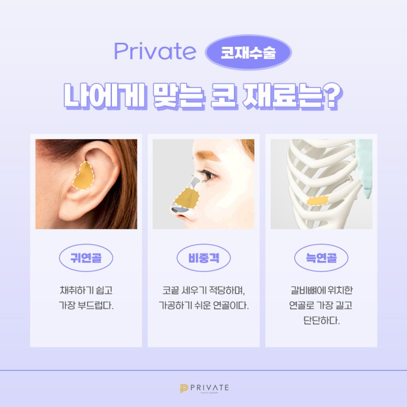 코재수술성형은 신사프라이빗성형외과