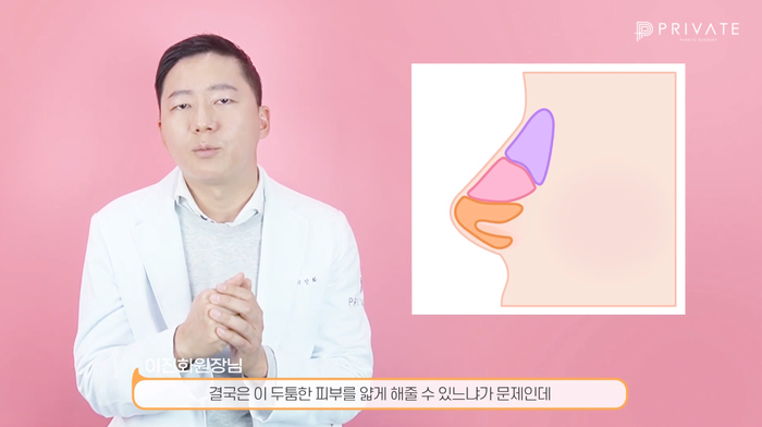 프라이빗성형외과에서 알려주는 코재수술 방법 사진 11