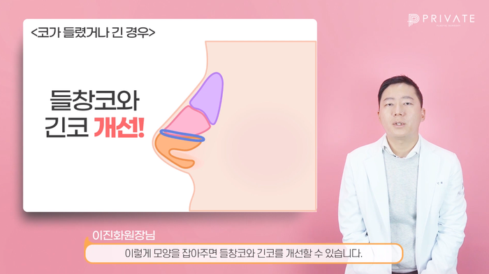 프라이빗성형외과에서 알려주는 코재수술 방법 사진 9