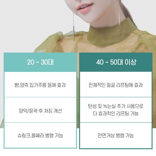 프라이빗성형외과 미니거상 리프팅으로 탄력 UP 사진 6