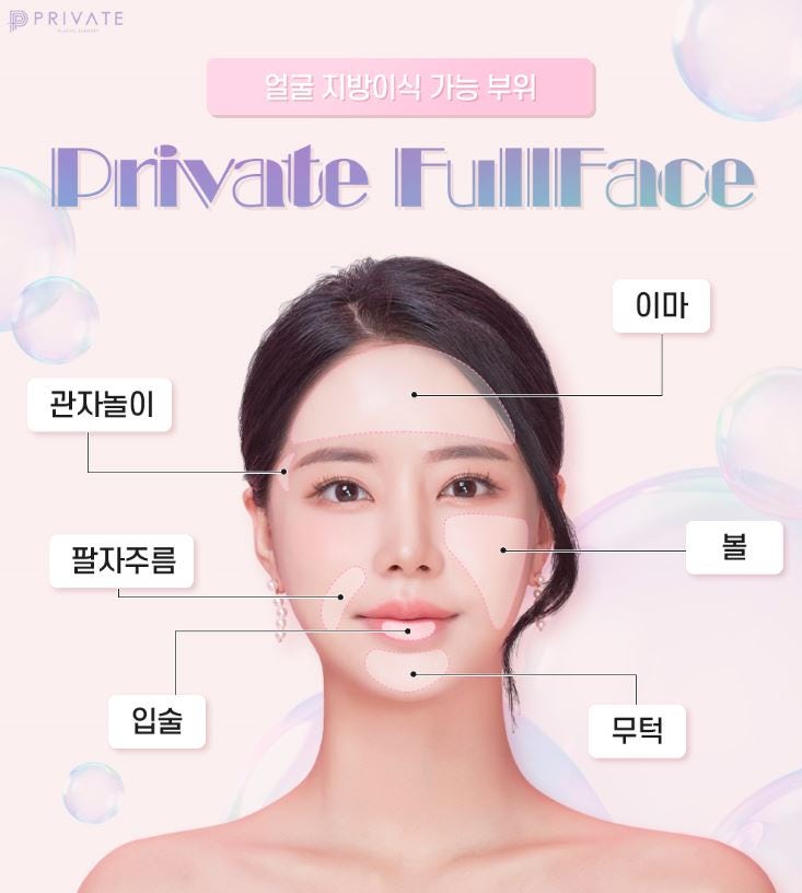 新沙站全脸脂肪填充请选择Private整形外科 사진 4