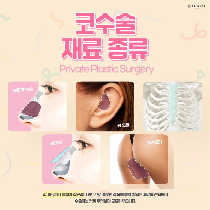 Mengenal Operasi Rhinoplasty Hidung Pendek di Private Plastic Surgery 사진 4