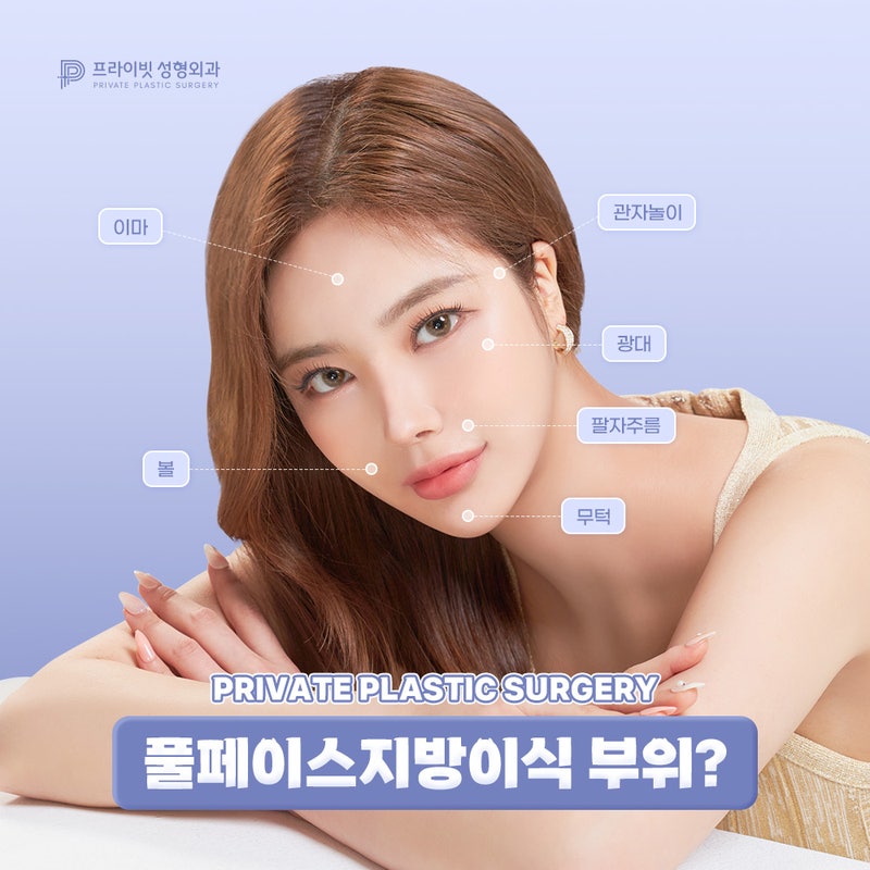 Full Face Fat Grafting di Private Plastic Surgery 사진 5