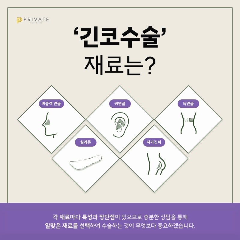 Operasi Rhinoplasty Hidung Panjang di Sinsa Private Plastic Surgery 사진 4