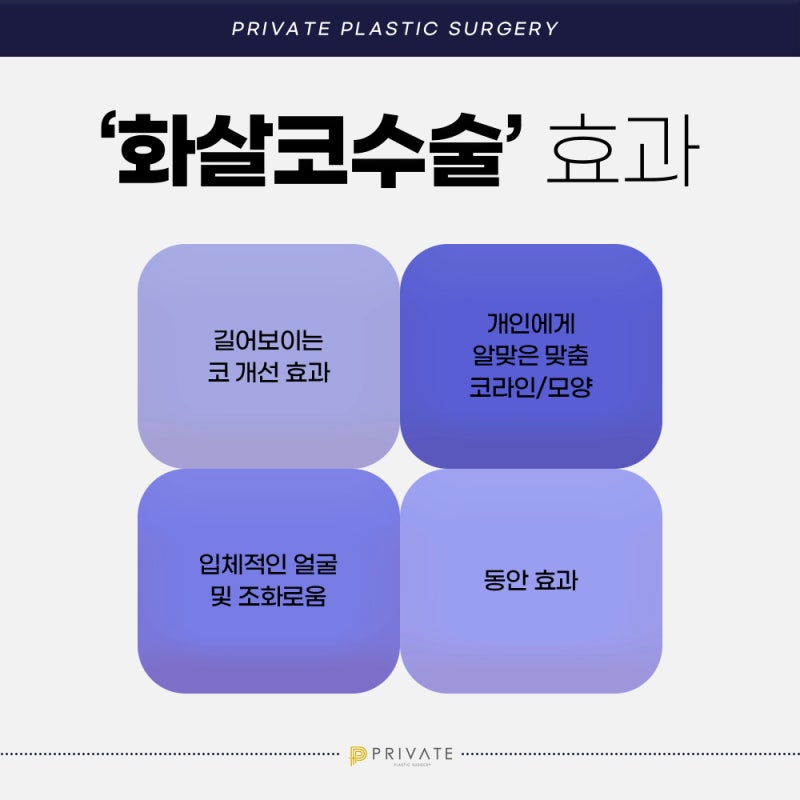 Operasi Hidung Panah di Sinsa Private Plastic Surgery 사진 5