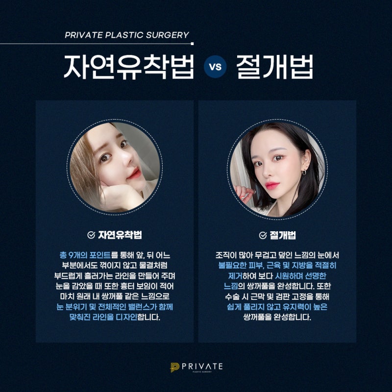 프라이빗성형외과 눈재수술 절개법 알아보기 사진 4