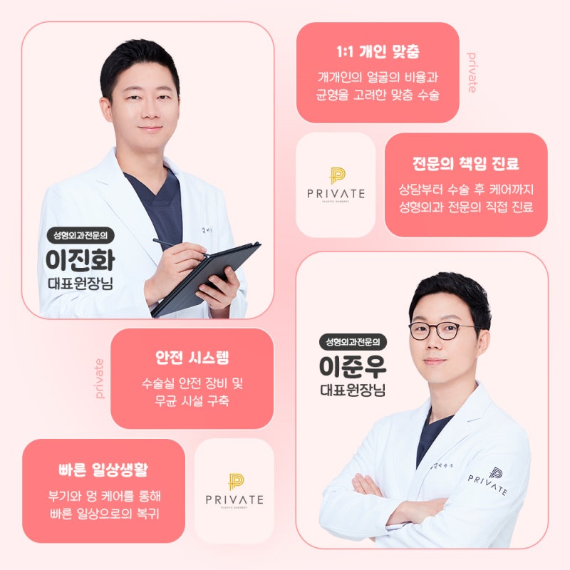 하안검수술잘하는병원 프라이빗성형외과 사진 5