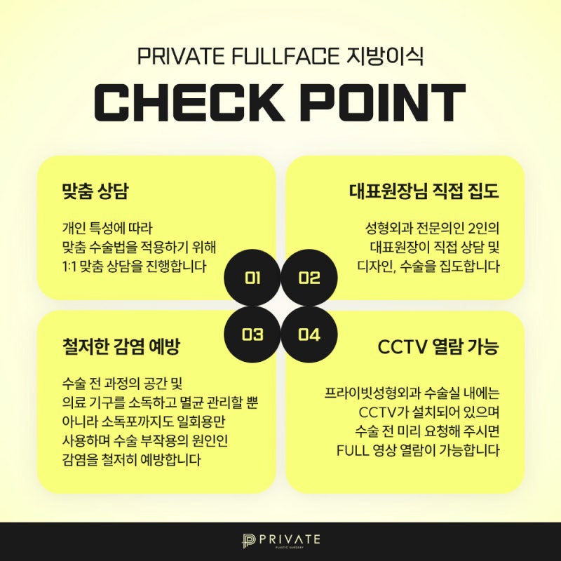 서울 얼굴 지방이식수술은 프라이빗성형외과 사진 6