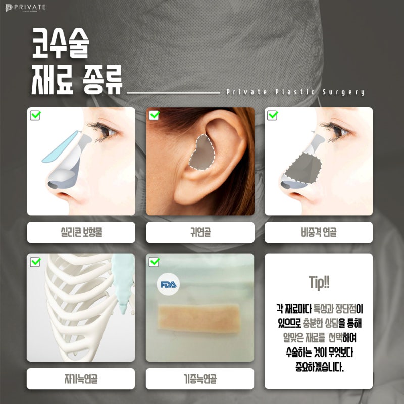 남자 코수술 병원은 프라이빗성형외과 사진 4