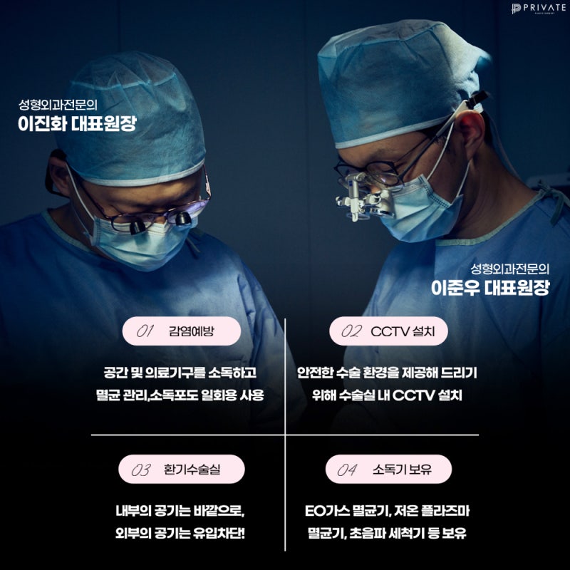 프라이빗성형외과, 성형모델모집 사진 4