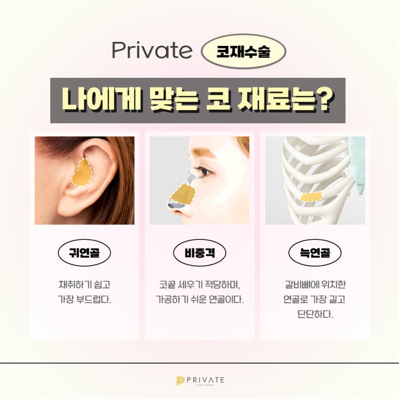 코재수술성형외과는 프라이빗성형외과 사진 4