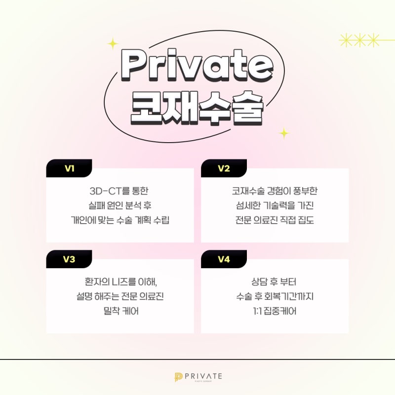 코재수술성형외과는 프라이빗성형외과 사진 5