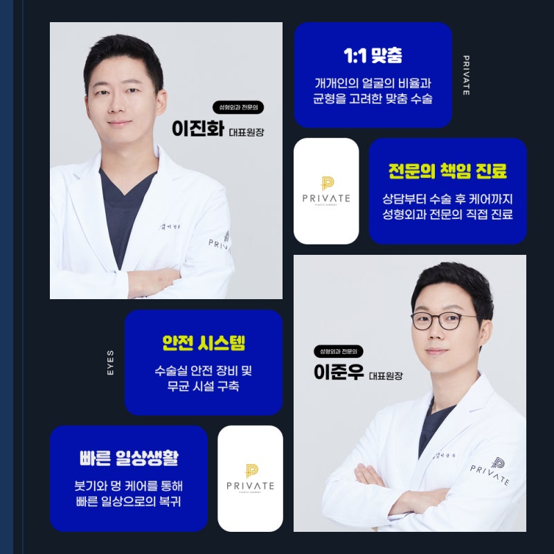 프라이빗성형외과, 남자 눈수술 잘하는 병원 사진 5