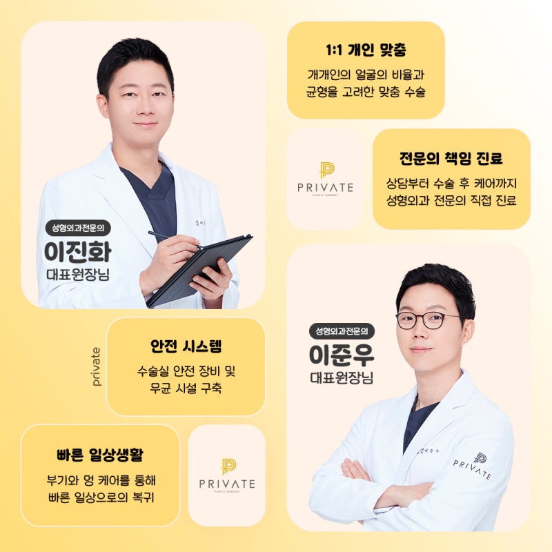 눈밑하안검수술잘하는곳은 신사 프라이빗성형외과 사진 5