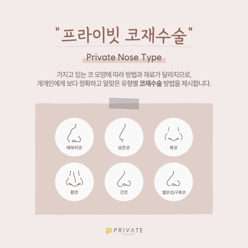 프라이빗 성형외과 코재수술 잘하는곳 사진 4