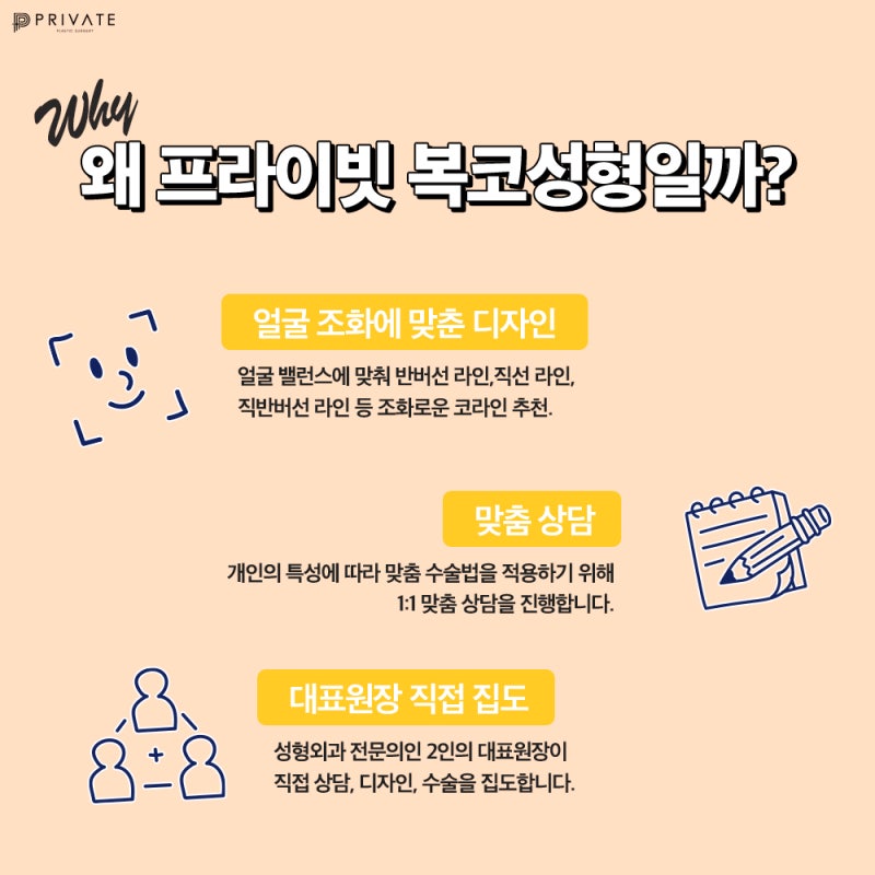Phẫu thuật chỉnh sửa mũi to, bắt đầu thay đổi tại Bệnh viện Thẩm mỹ Private 사진 5