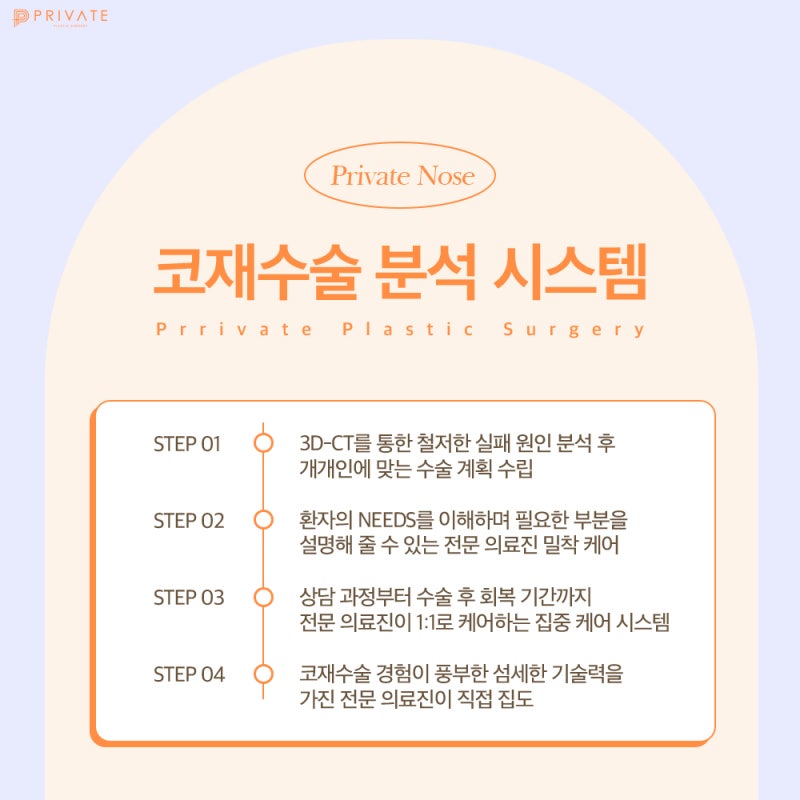코재수술성형외과는 프라이빗성형외과 사진 6