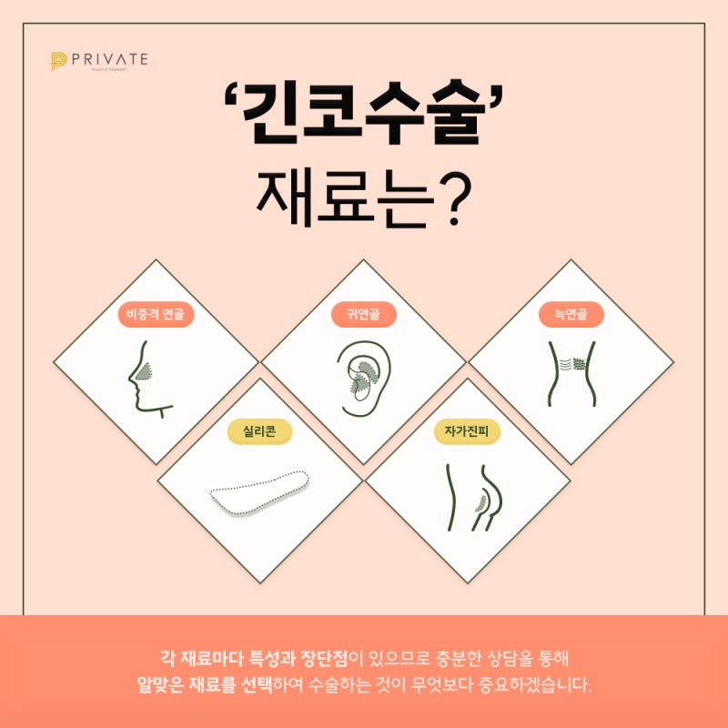 긴코성형수술유명한병원 프라이빗형외과