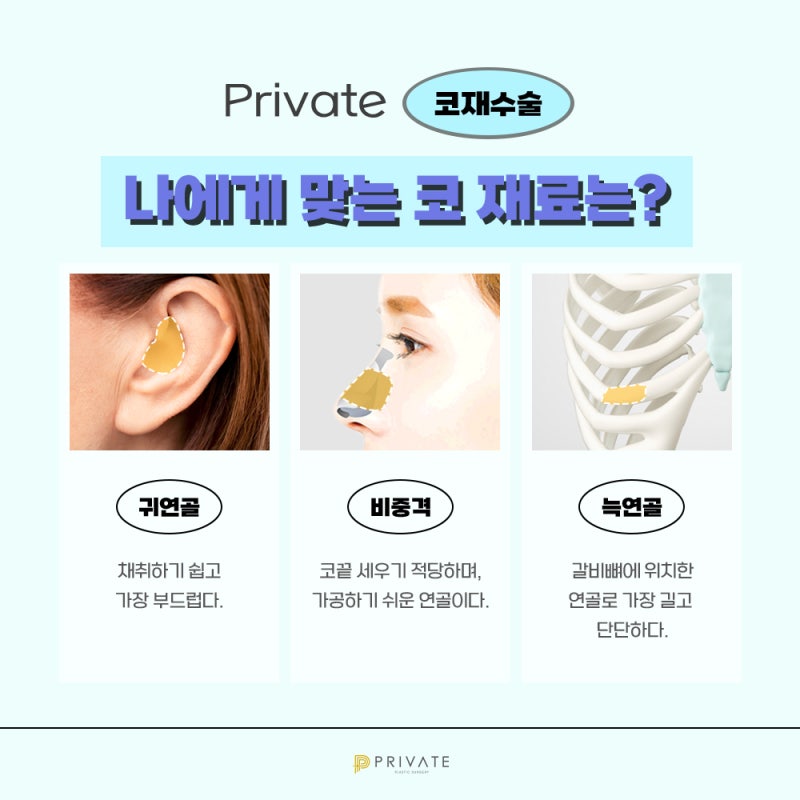 신사프라이빗성형외과 코재수술잘하는곳 찾는다면 사진 5