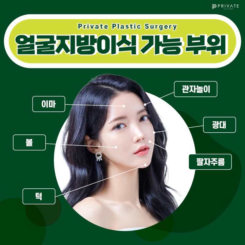 풀페이스지방이식후기 좋은 프라이빗성형외과 사진 6