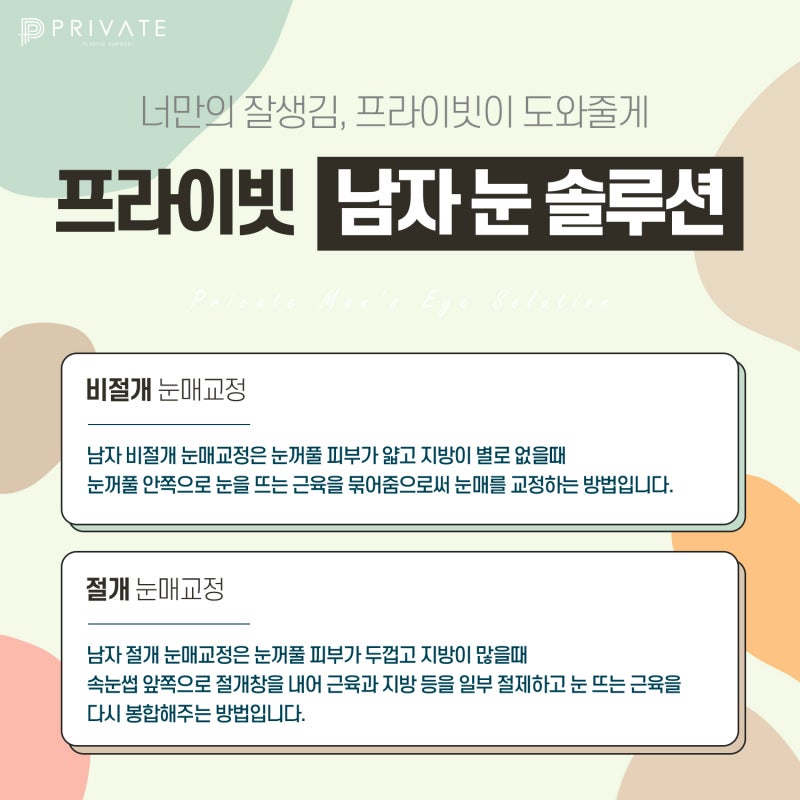 Perbandingan Sebelum dan Sesudah Koreksi Mata Pria di Private Plastic Surgery