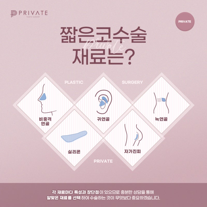 Operasi Plastik Hidung Pendek di Private Plastic Surgery 사진 4