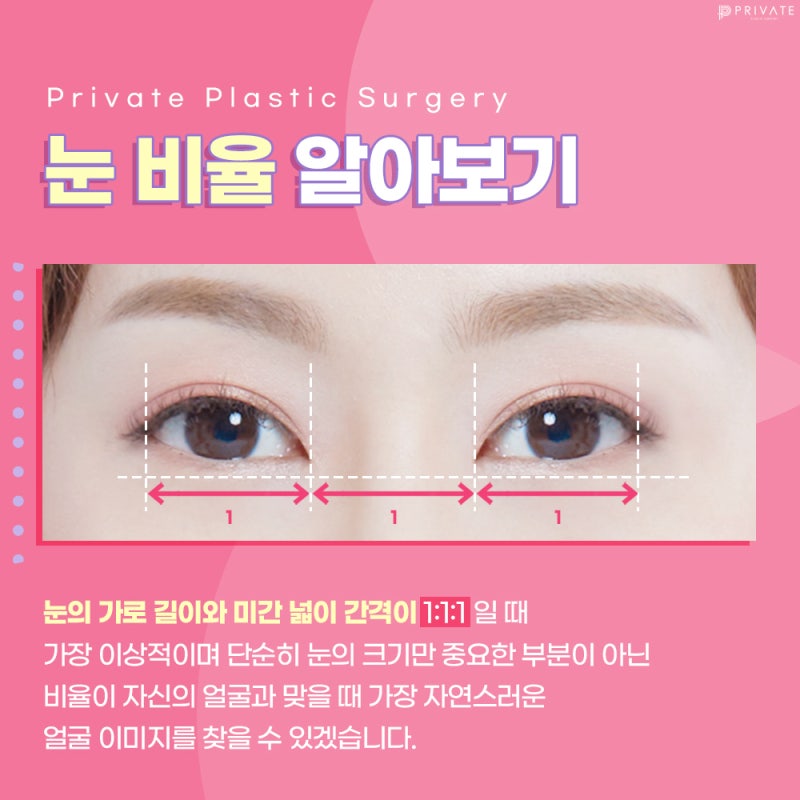 Operasi Plastik Full Trimming di Private Plastic Surgery 사진 4