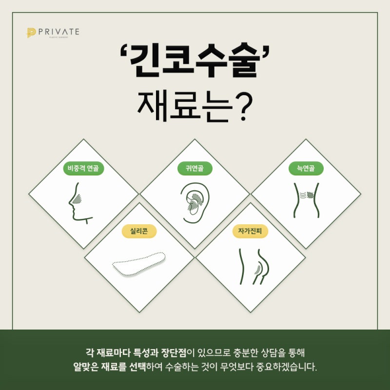 Tempat Terbaik untuk Operasi Hidung Panjang adalah Private Plastic Surgery 사진 4