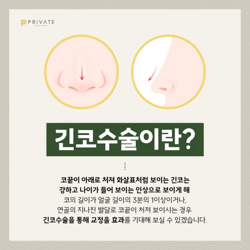 Tempat Terbaik untuk Operasi Hidung Panjang adalah Private Plastic Surgery