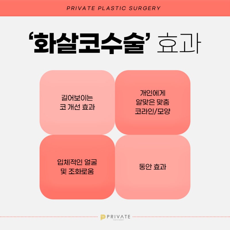 화살코성형후기가 좋은 프라이빗성형외과 사진 5