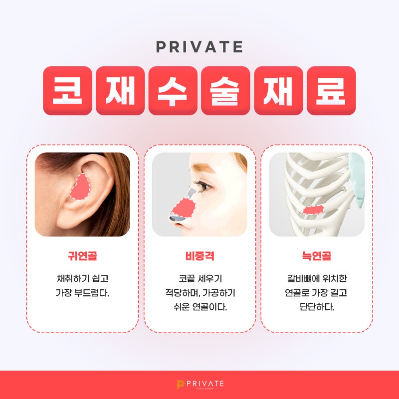 코재수술성형외과는 프라이빗성형외과 사진 4