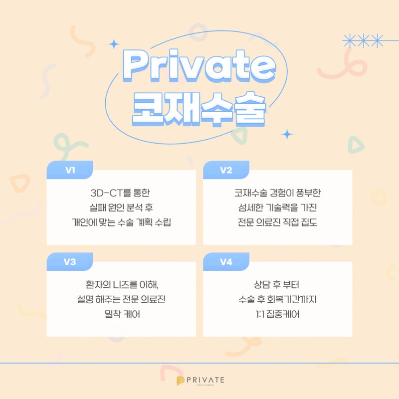 짧은코재수술잘하는곳은 프라이빗성형외과 사진 6