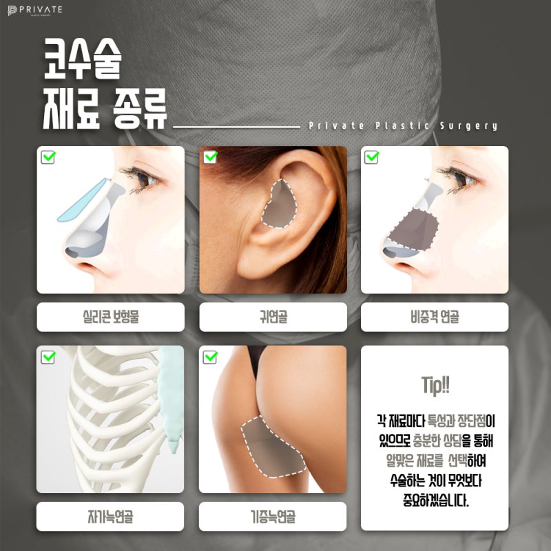 عيادة جراحة التجميل الخاصة التي تحظى بمراجعات جيدة قبل وبعد تجميل الأنف للرجال 사진 5