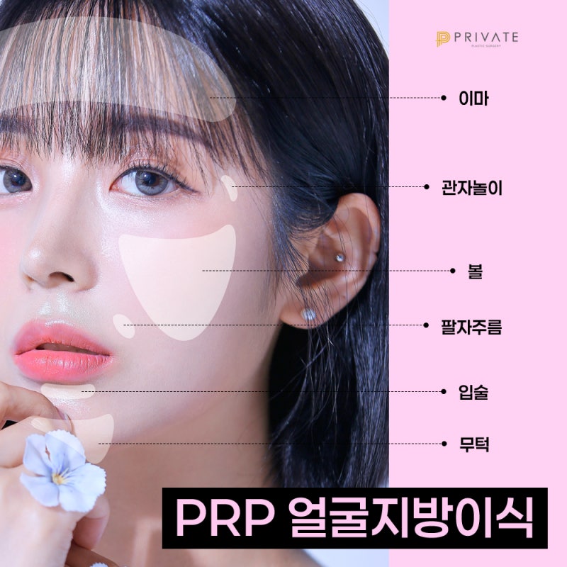 Transplantasi Lemak Wajah Penuh PRP di Private Plastic Surgery 사진 5