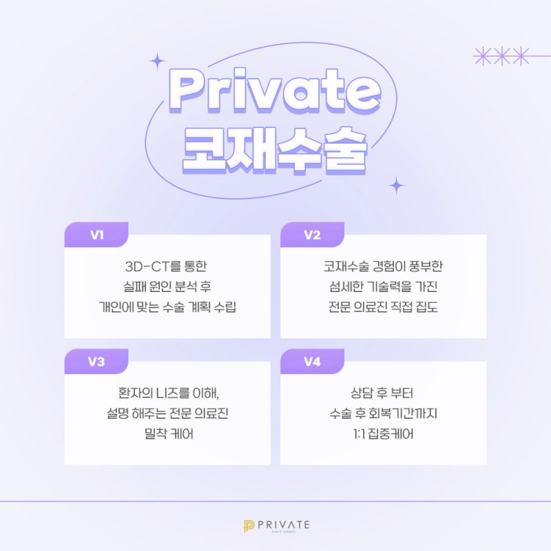 코재수술후기가 궁금하다면 신사 프라이빗성형외과 사진 5