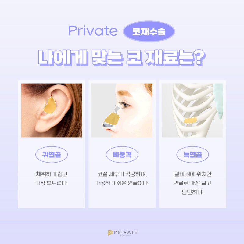코재수술후기가 궁금하다면 신사 프라이빗성형외과 사진 4