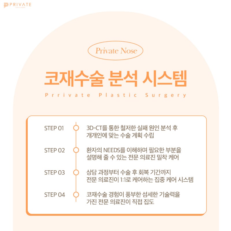 코재수술 성형후기가 좋은 프라이빗성형외과 사진 5