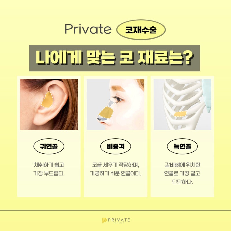 코재수술 잘하는곳은 프라이빗성형외과 사진 4