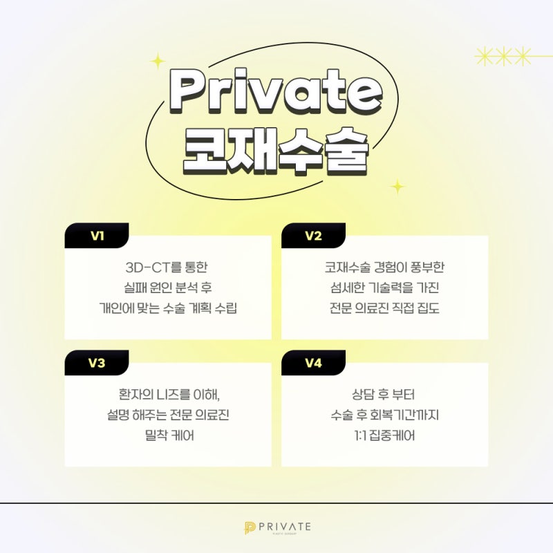코재수술 잘하는곳은 프라이빗성형외과 사진 6