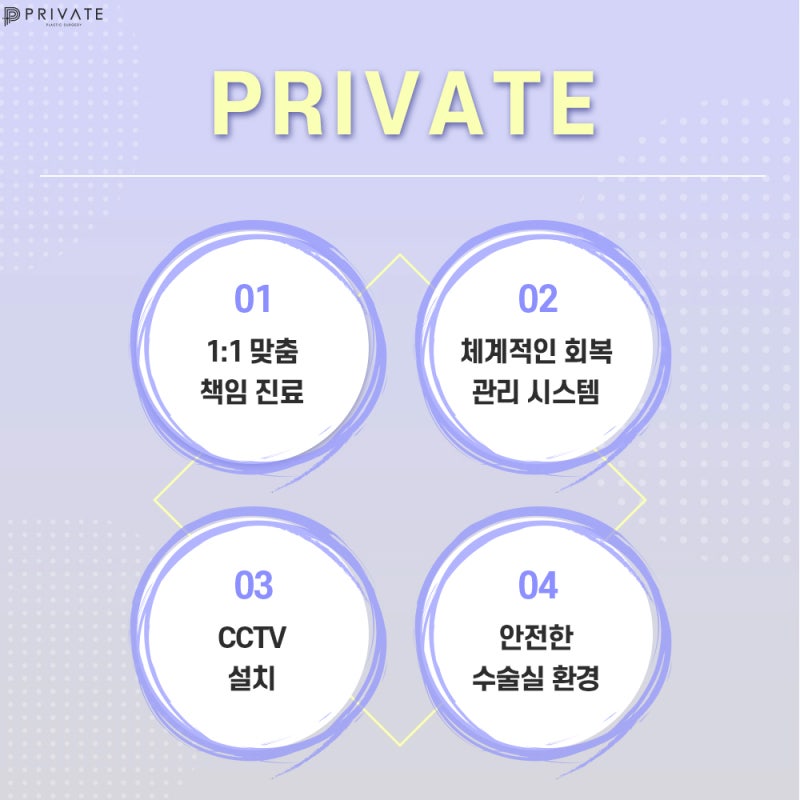 눈매교정수술전후 프라이빗성형외과에서 보기 사진 5