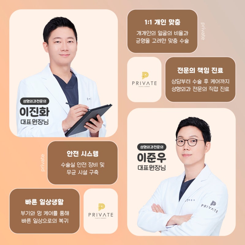 눈밑하안검수술은 신사 프라이빗성형외과 사진 5