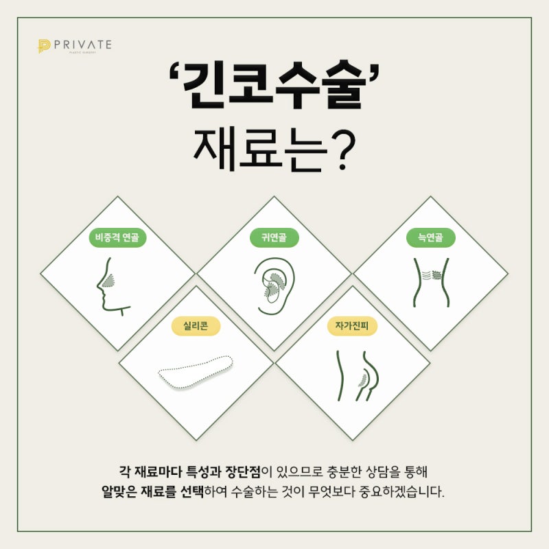 긴코 수술 후기 좋은 프라이빗성형외과 사진 4