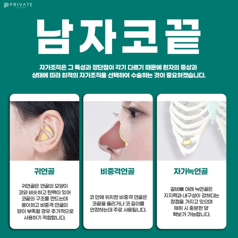 프라이빗성형외과 남자 코끝 수술 후기 사진 4
